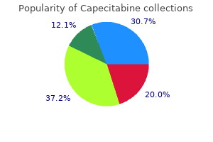 buy generic capecitabine pills