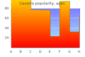 discount caverta 50mg without prescription