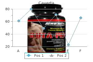 cost of caverta