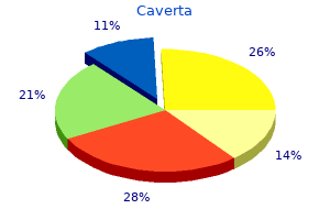 buy cheap caverta 100 mg online