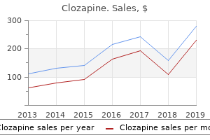discount generic clozapine canada