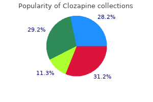 100mg clozapine for sale