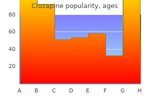 order discount clozapine on-line