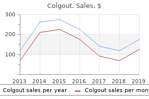 buy colgout 0.5mg on line