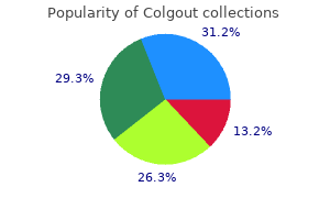 cheap colgout on line