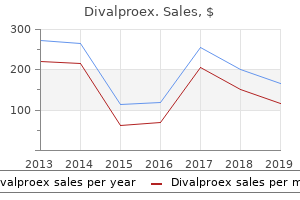 discount divalproex 500mg fast delivery