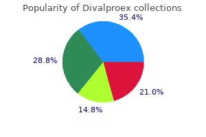 discount divalproex 250mg with visa