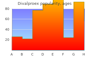 order generic divalproex line