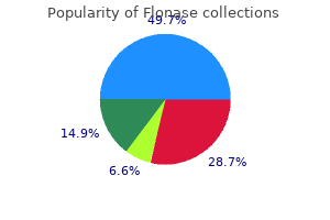 discount flonase line