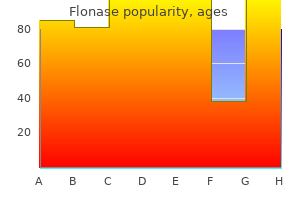 flonase 50 mcg lowest price
