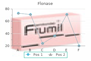 buy flonase discount