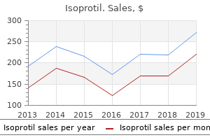 buy 30 mg isoprotil otc