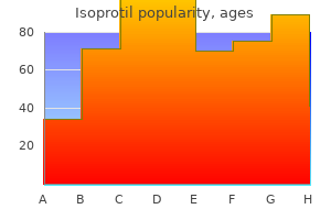 order isoprotil us