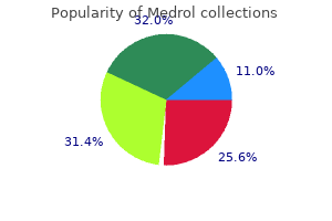 order medrol 4 mg with amex