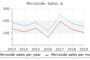 cheap microzide 25 mg with visa