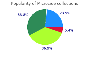 cheap 25 mg microzide fast delivery