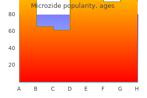 purchase microzide 12.5 mg with visa