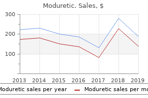 buy generic moduretic on-line