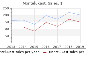 cheap 10mg montelukast with mastercard