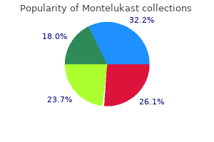 cheap 5 mg montelukast free shipping