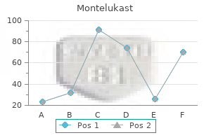 order cheapest montelukast and montelukast