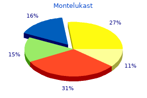 discount 10mg montelukast with amex