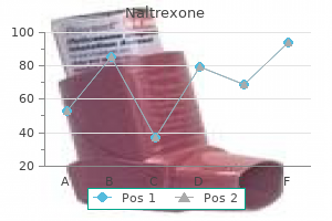 proven 50 mg naltrexone