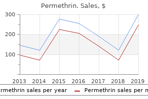 cheap permethrin express