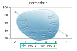 discount permethrin express