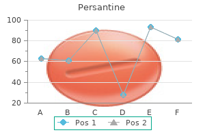 order discount persantine on-line