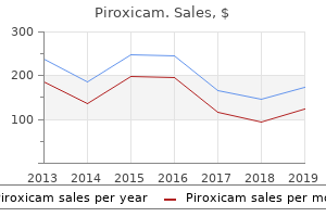 order line piroxicam