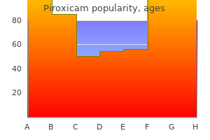 purchase piroxicam 20 mg without a prescription