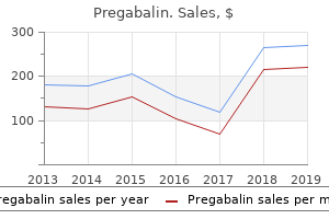 purchase genuine pregabalin on-line