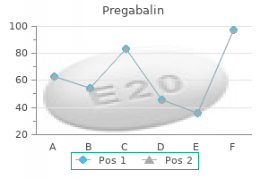 cheapest pregabalin