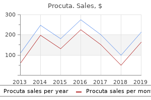 cheap procuta 20 mg without prescription