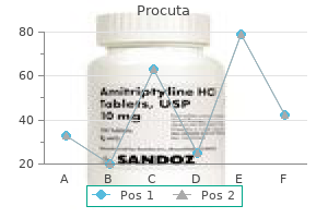 20 mg procuta with visa