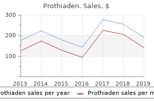 discount 75mg prothiaden amex