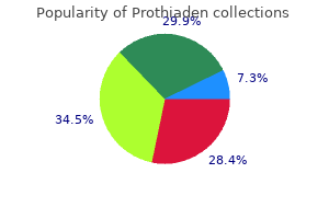 75 mg prothiaden