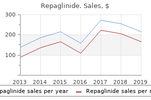 buy repaglinide with a visa