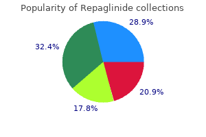 repaglinide 1 mg on-line