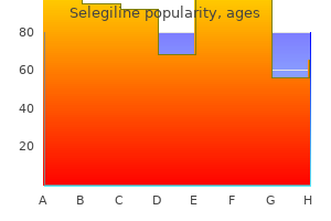 cheap selegiline 5 mg overnight delivery