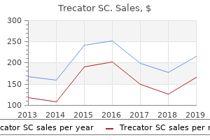 buy trecator sc line