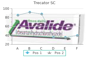 order trecator sc with mastercard
