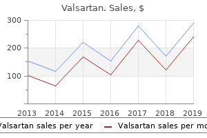 trusted valsartan 160mg