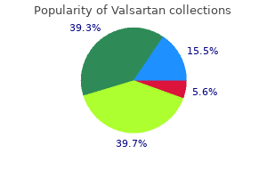 buy 40mg valsartan