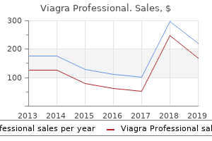 buy 100mg viagra professional overnight delivery