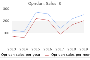 buy opridan 30mg