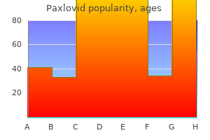 buy paxlovid 200 mg amex