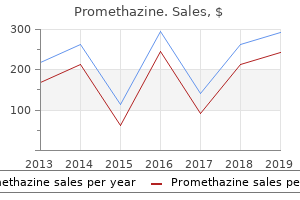 order promethazine 25mg free shipping