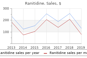 buy discount ranitidine 300mg